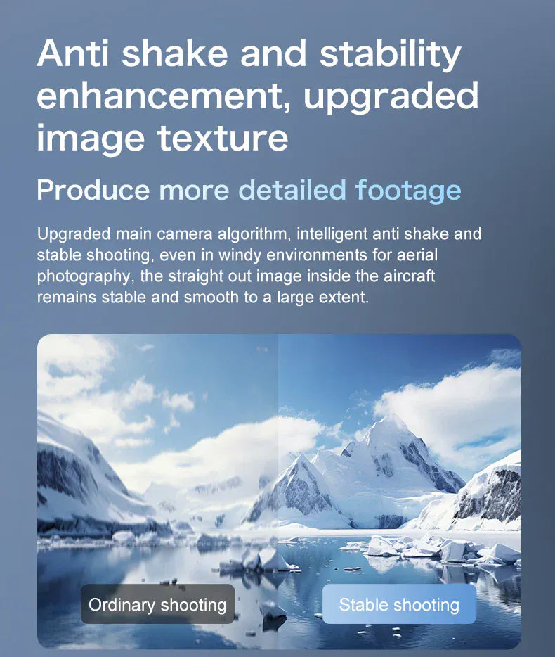 New GT8 Drone 8K Professional HD Dual Cameras Screen Remote 5G WIFI Brushless Motor Obstacle Avoidance Foldable Quadcopter Toys