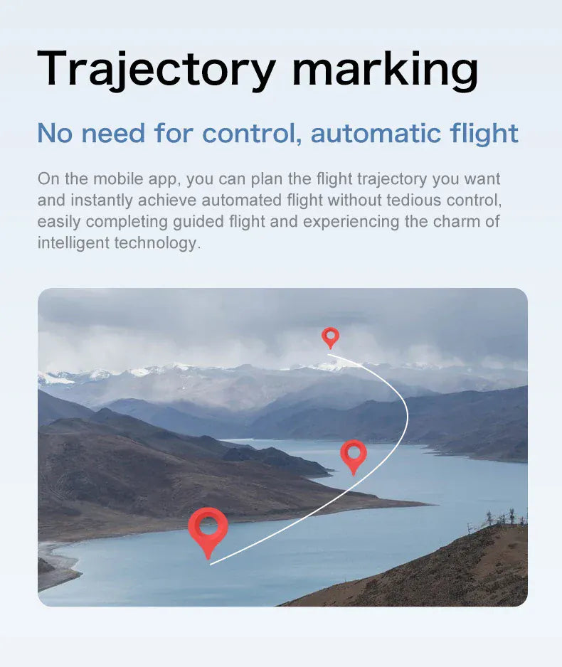 New GT8 Drone 8K Professional HD Dual Cameras Screen Remote 5G WIFI Brushless Motor Obstacle Avoidance Foldable Quadcopter Toys