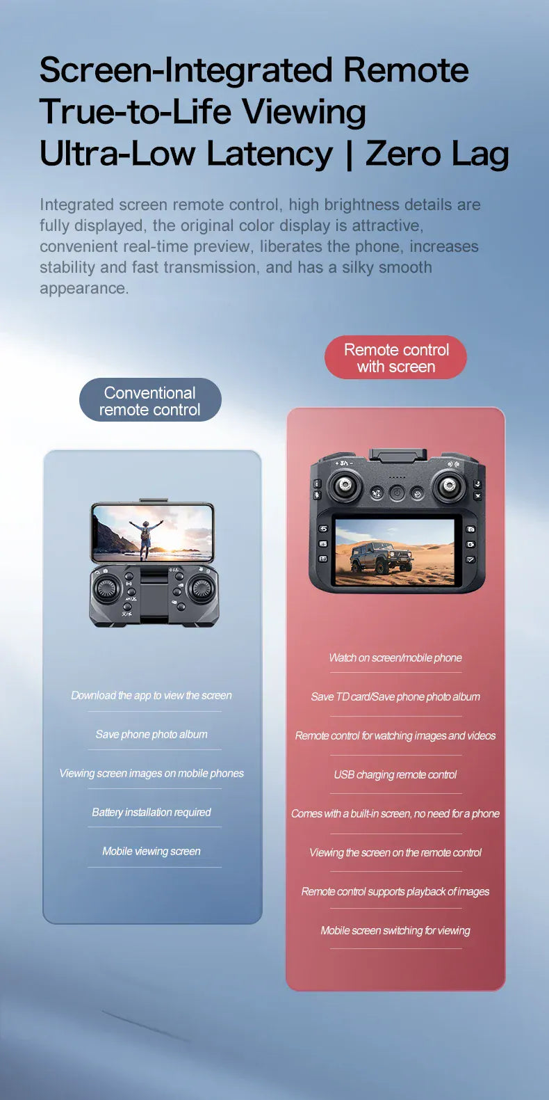 New GT8 Drone 8K Professional HD Dual Cameras Screen Remote 5G WIFI Brushless Motor Obstacle Avoidance Foldable Quadcopter Toys